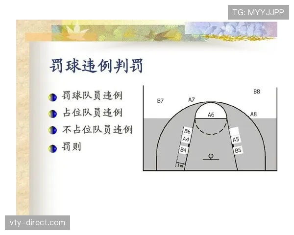五秒违例具体指什么情况，带你深入了解篮球规则