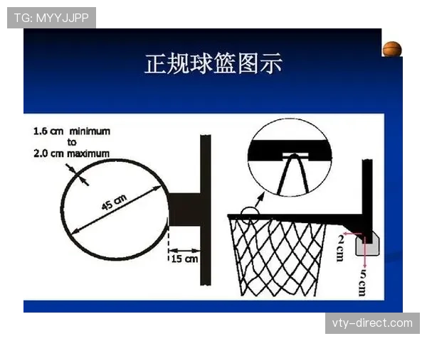 全面解读篮球三秒区规则，掌握核心判定要点