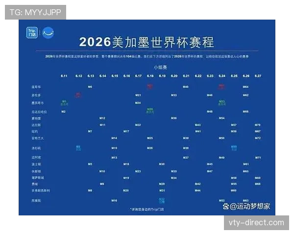 2026世界杯淘汰赛规则有哪些重点 2026世界杯淘汰赛规则有哪些重点