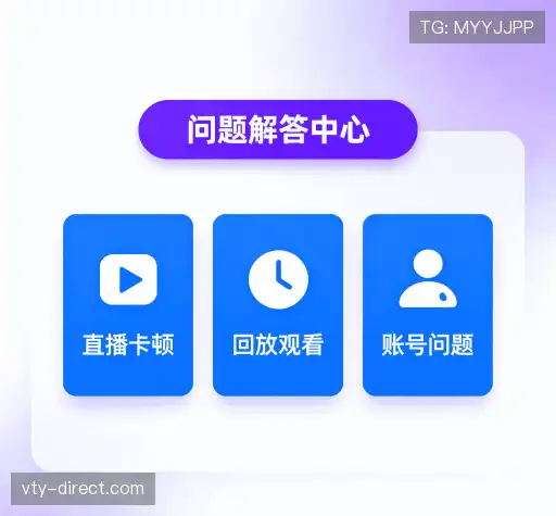 快速帮助